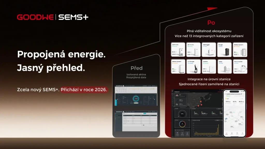 Aplikace nové generace pro inteligentní řízení energie od GoodWe